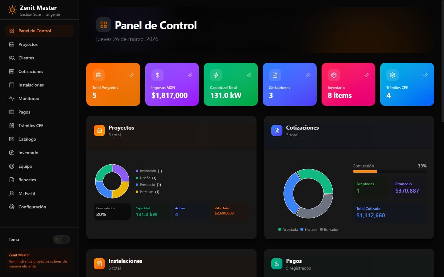 Zenit Master - Panel de Control