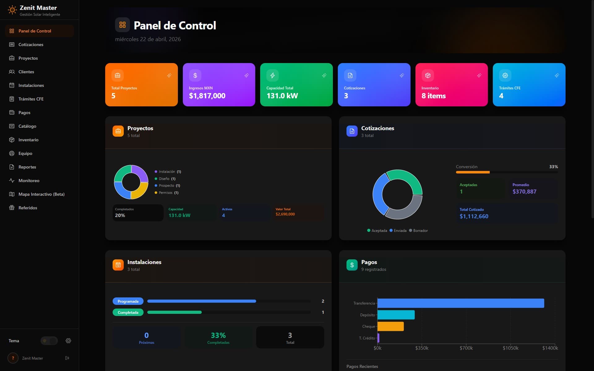 Zenit Master - Panel de Control