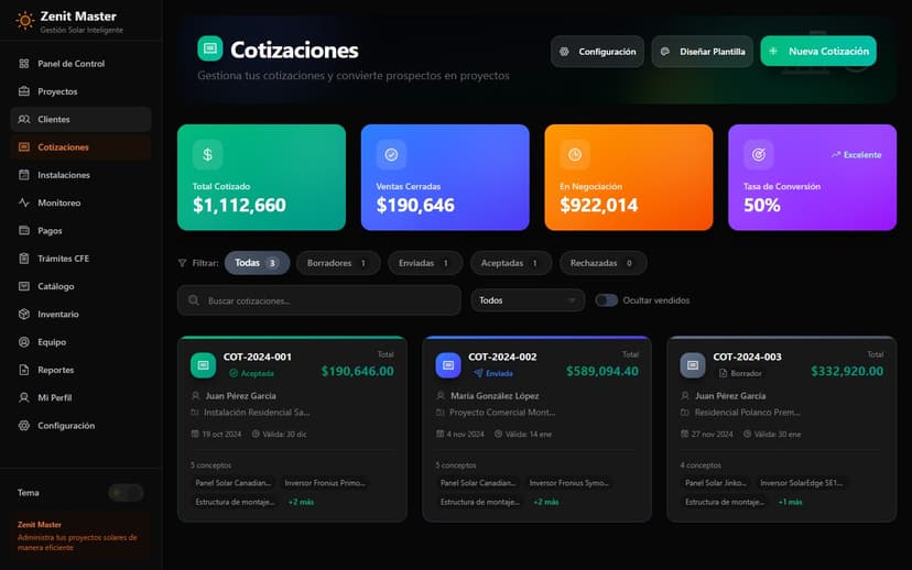 Cotizaciones desde CFE