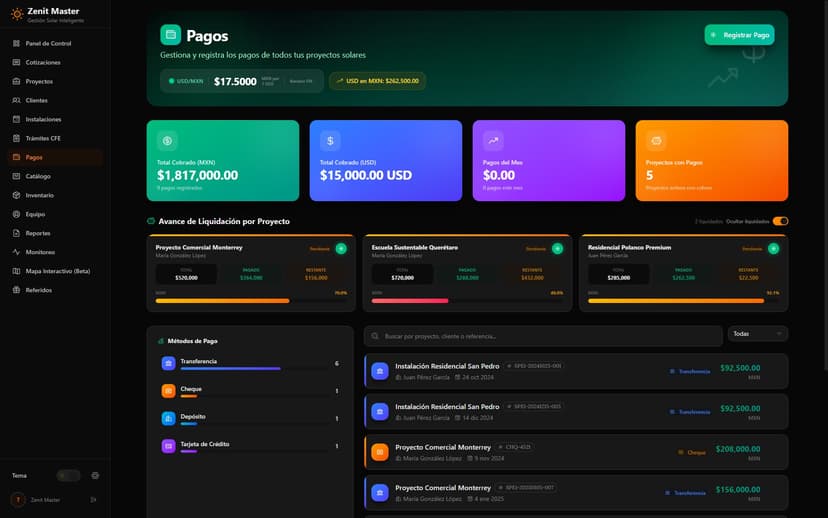 Gestión de Pagos