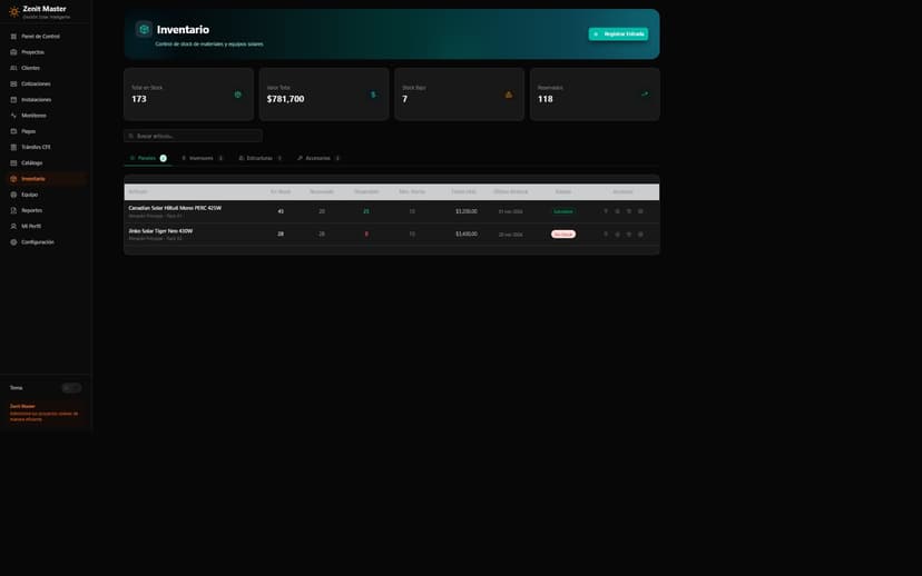 Control de Inventario