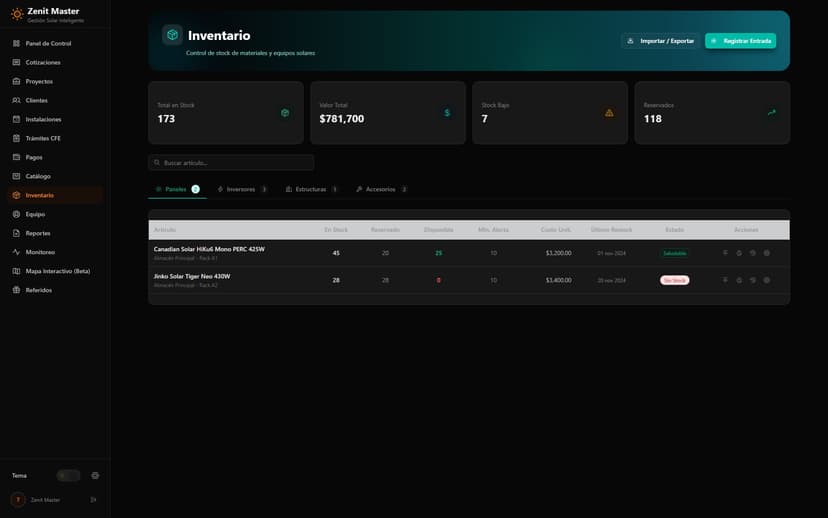 Control de Inventario